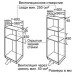 Духовой шкаф SIEMENS hb 86p585
