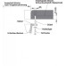 Кухонная мойка BLANCO SUBLINE 340/160-U SILGRANIT 523552 белый