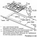 Газовая панель Bosch PCQ 7A5M90R